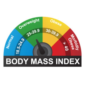 body-mass-index-113401251