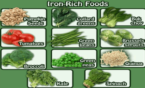 pica iron deficiency anemia