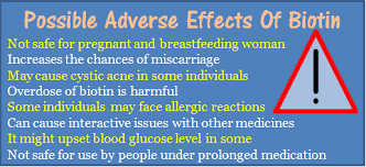 Possible Adverse Effects Of Biotin