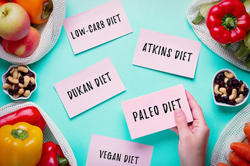a list of diet fads on pink paper over turquoise background
